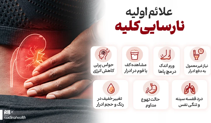 علائم اولیه نارسایی کلیه