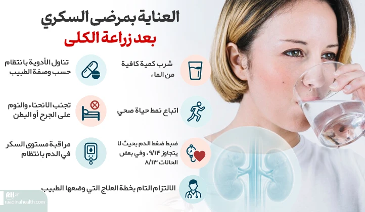 رعاية خاصة لمرضى السكري بعد زراعة الكلى