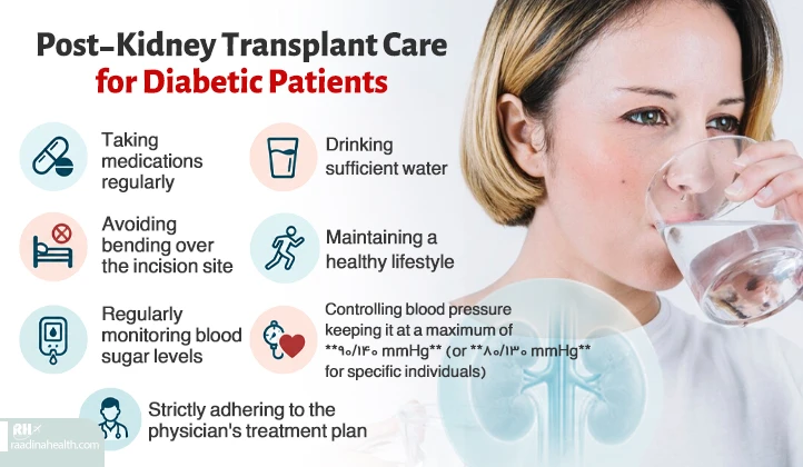 Special care for diabetic patients after transplantation
