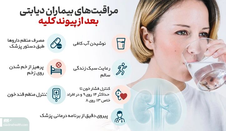 مراقبت‌های خاص بیماران دیابتی بعد از پیوند