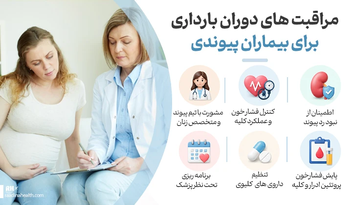 مراقبت‌های دوران بارداری برای بیماران پیوندی