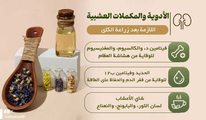 الأدوية والمكمّلات العشبية اللازمة بعد عملية زراعة الكلى