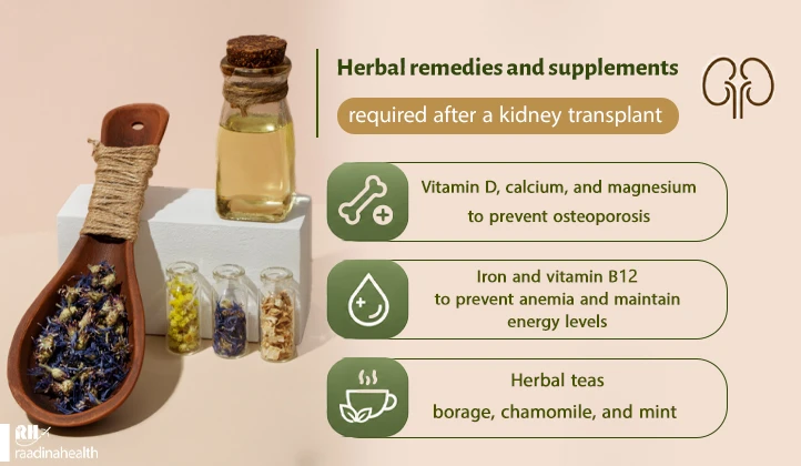 Required Medications and Herbal Supplements After Kidney Transplant Surgery