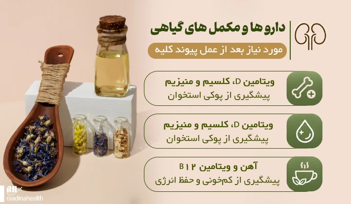 داروها و مکمل‎های گیاهی مورد نیاز بعد از عمل پیوند کلیه