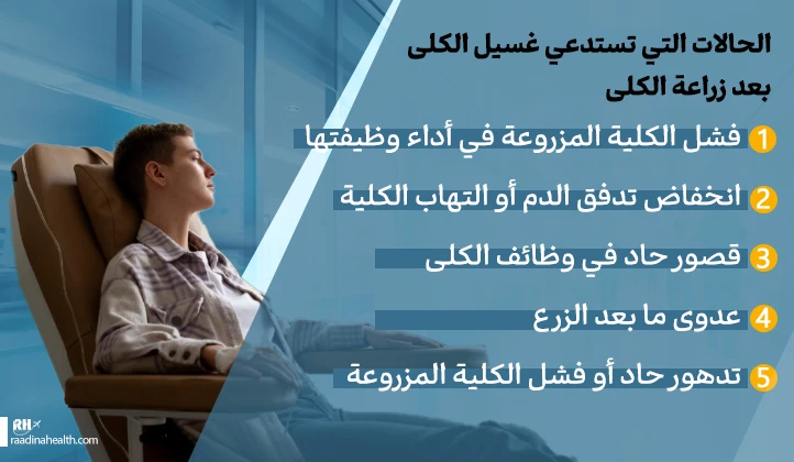 الحالات التي تتطلب غسيل الكلى بعد زراعة الكلى