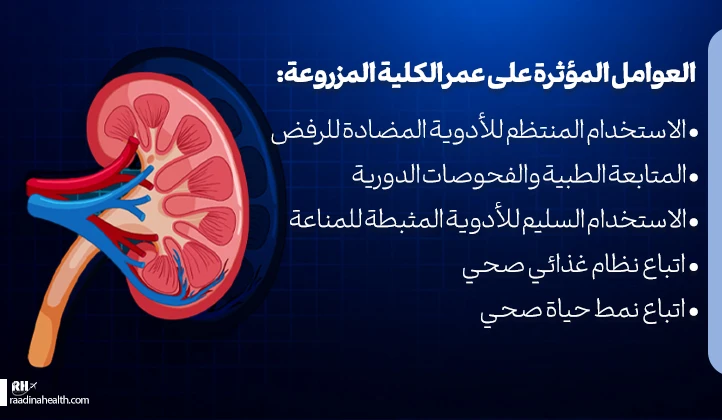 العوامل المؤثرة على عمر الكلية المزروعة
