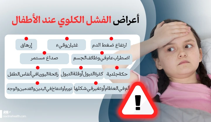 أعراض الفشل الكلوي عند الأطفال