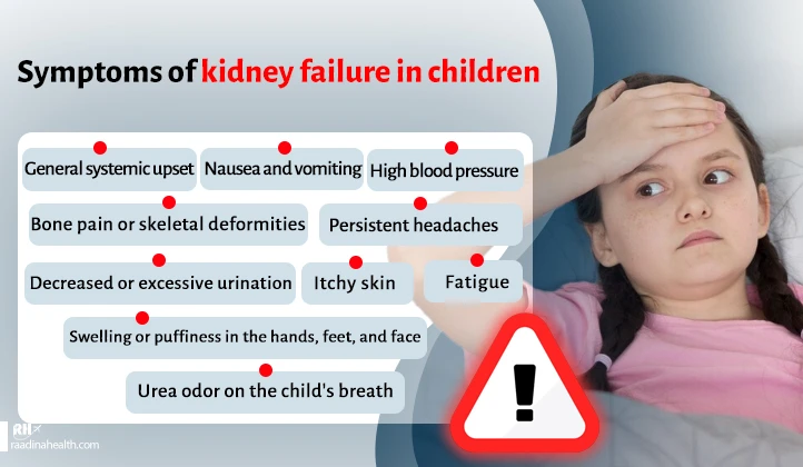 Symptoms of kidney failure in children
