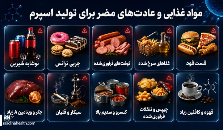 مواد غذایی و عادت‌هایی که به تولید اسپرم آسیب می‌زنند؟