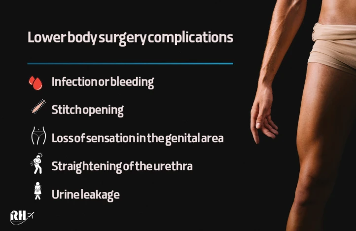 Common Side Effects and Warning Signs