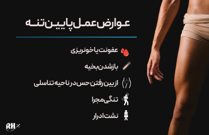 عوارض عمل پایین تنه