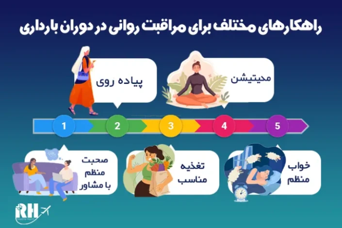 راهکارهای مختلف برای مراقبت روانی در دوران بارداری
