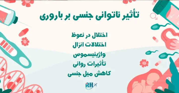 تأثیر ناتوانی جنسی بر باروری