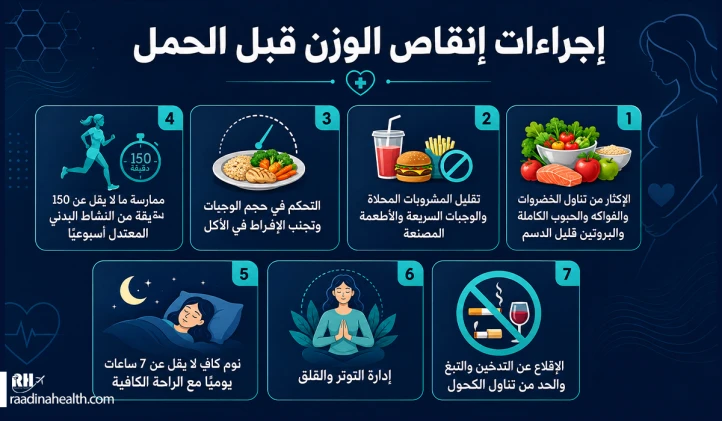 إجراءات إنقاص الوزن قبل الحمل