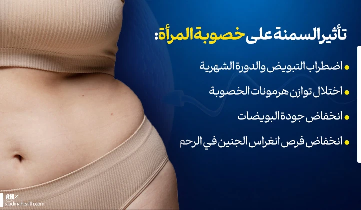 تأثير السمنة على خصوبة المرأة