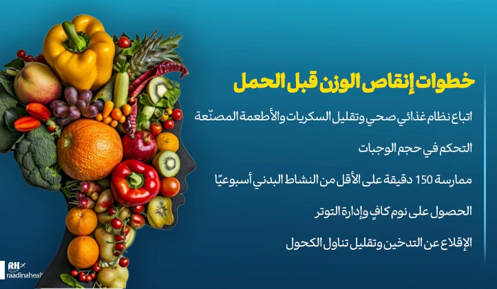 إجراءات إنقاص الوزن قبل الحمل