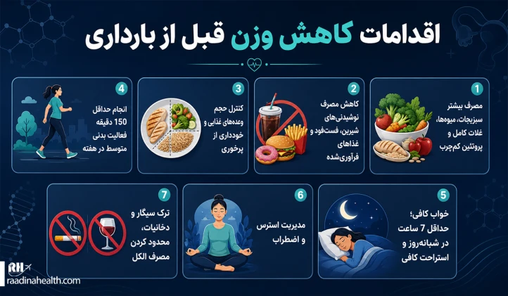 اقدامات کاهش وزن قبل از بارداری