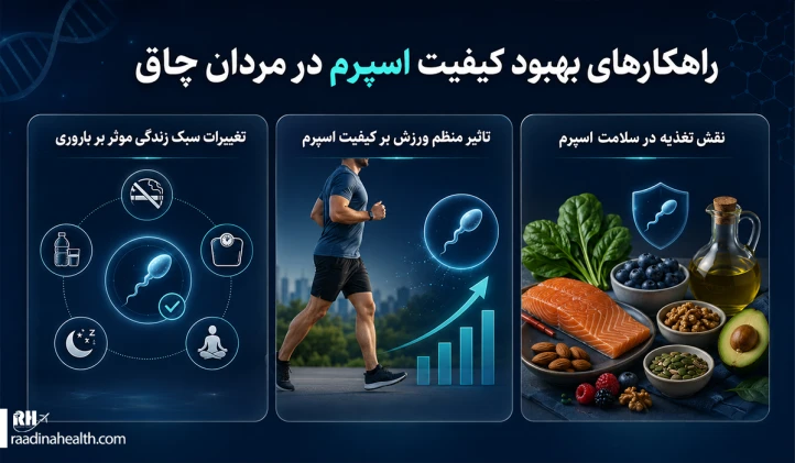 راهکارهای بهبود کیفیت اسپرم در مردان چاق