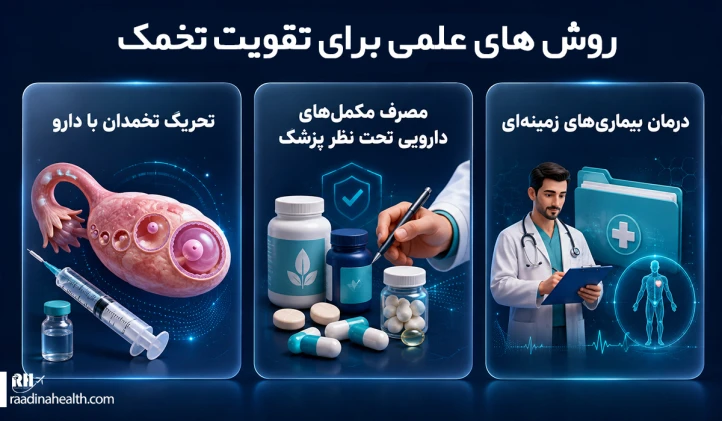 روش‎های علمی برای تقویت تخمک