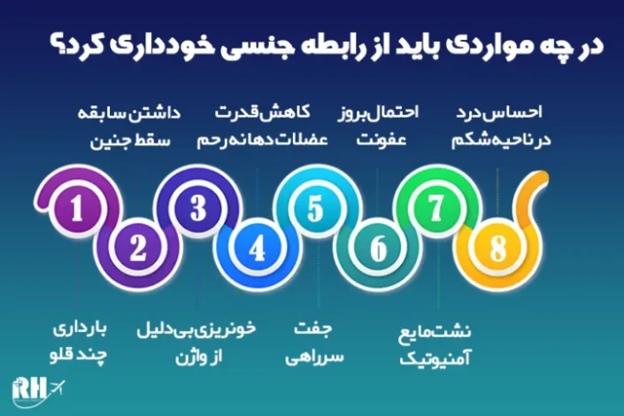 در چه مواردی باید از رابطه جنسی خودداری کرد؟