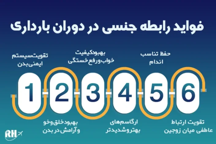 فواید رابطه جنسی در دوران بارداری