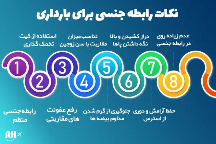 نکات رابطه جنسی برای بارداری