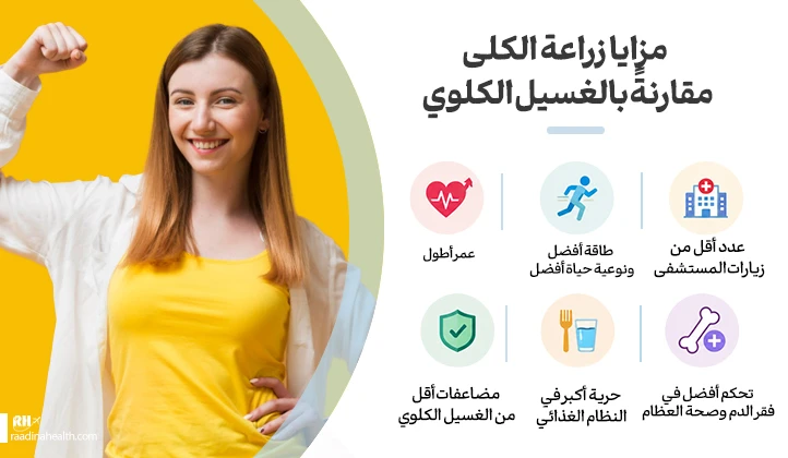 مزايا زراعة الكلى الثانية مقارنةً بالغسيل الكلوي