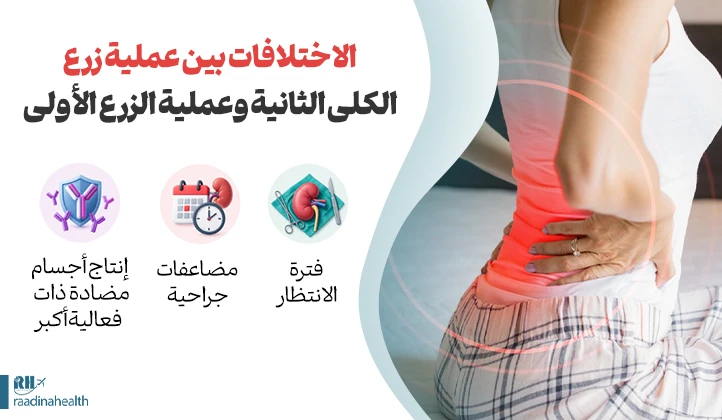 الفرق بين زراعة الكلى الثانية وزراعة الكلى الأولى