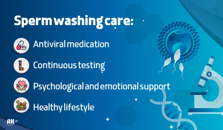 What to Do Before and After Sperm Washing