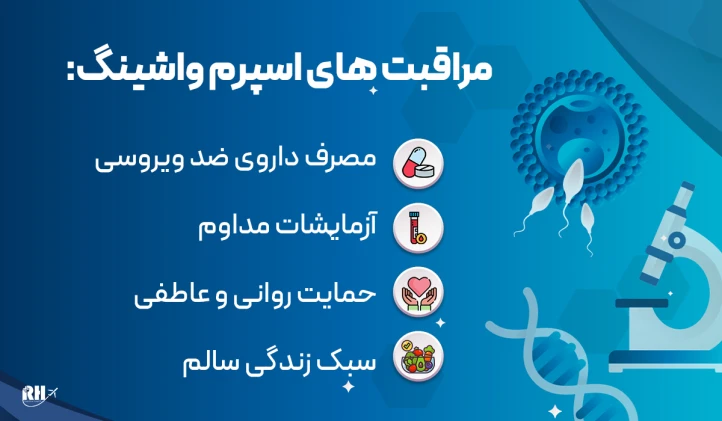 مراقبت های اسپرم واشینگ