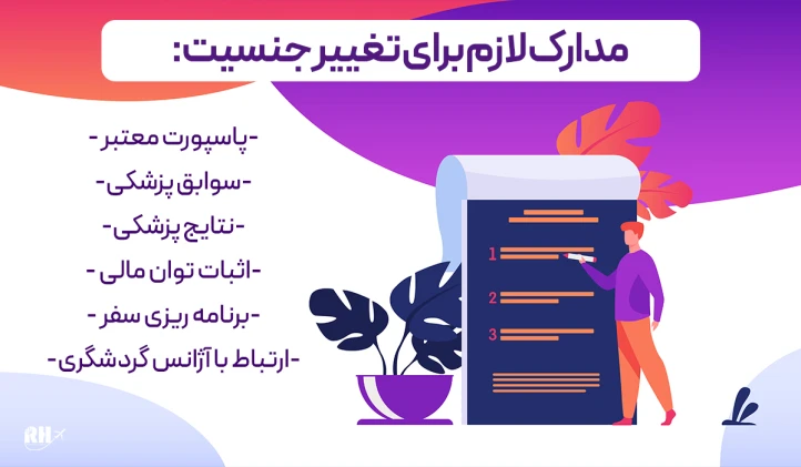 مدارک لازم برای تغییر جنسیت