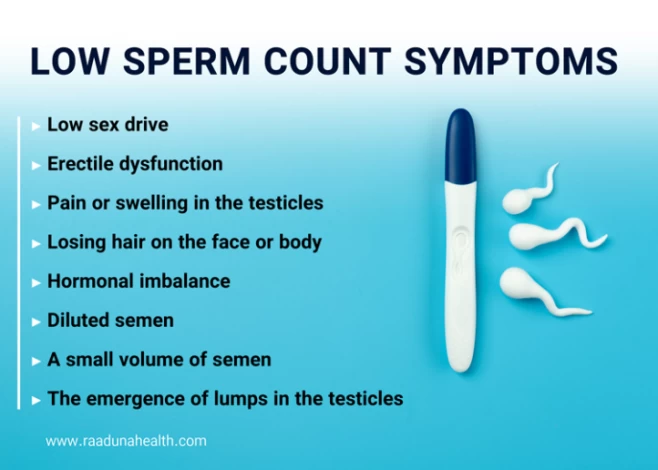 Tips for Getting Pregnant with a Low Sperm Count