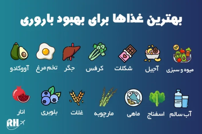 بهترین غذا ها برای بهبود باروری