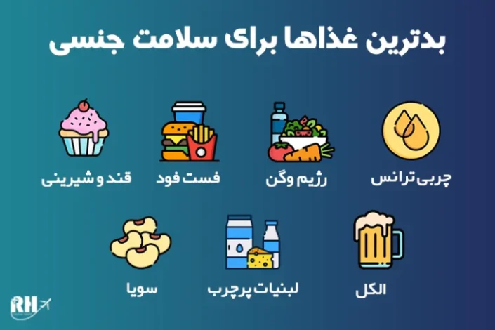 بدترین غذاها برای سلامت جنسی