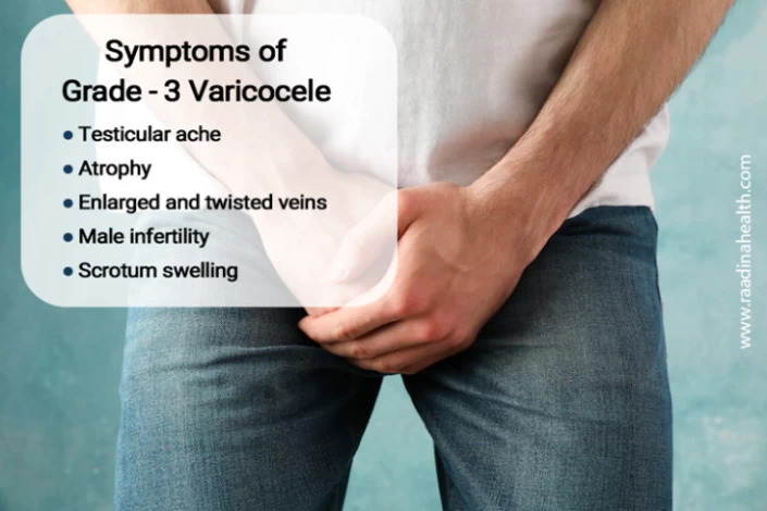 Testicular varicocele and its effects on male infertility | PPT