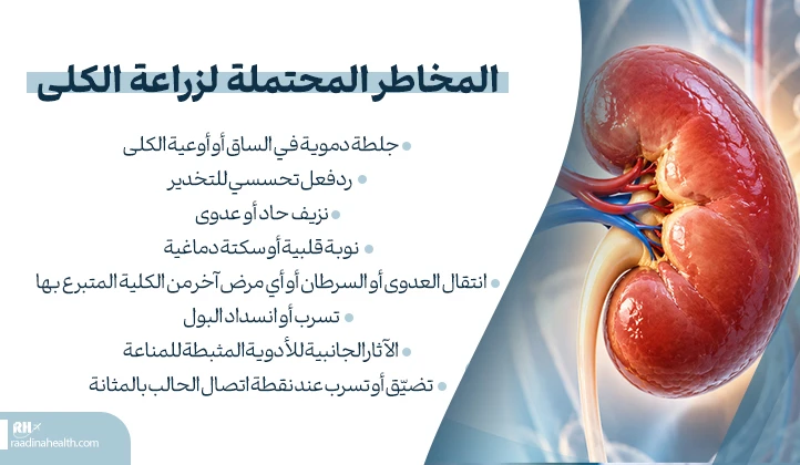 المخاطر المحتملة لزراعة الكلى