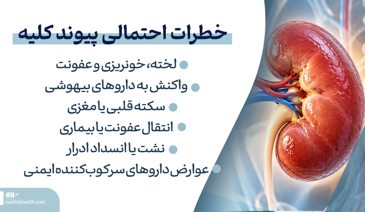 خطرات احتمالی پیوند کلیه