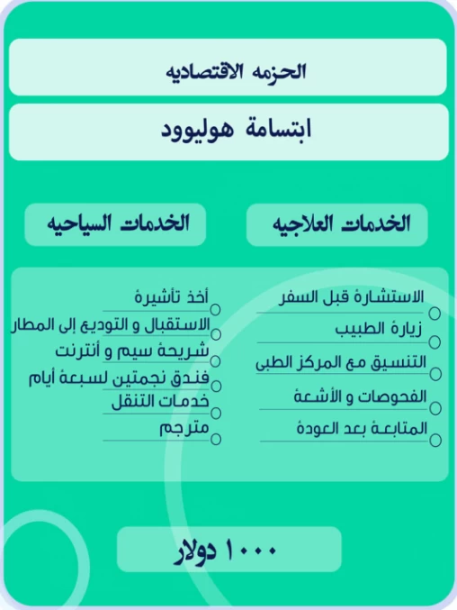ابتسامة هولیوود فی إیران