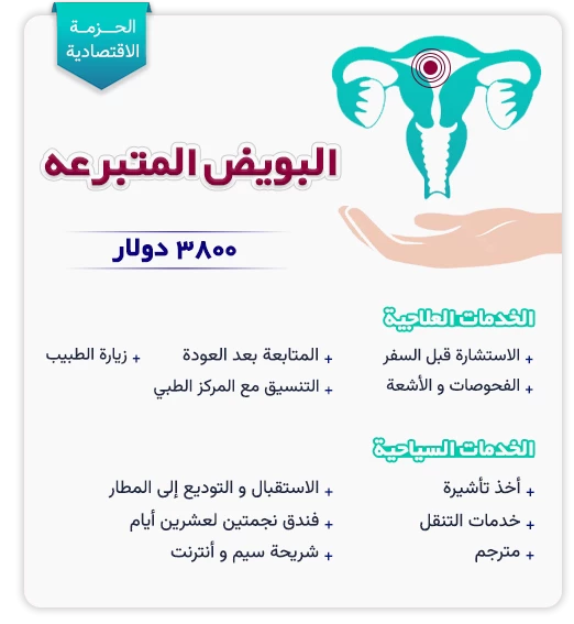 البويضة المتبرع بها التبرّع بالبويضات في إيران