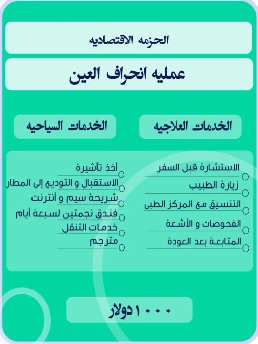 عملیة انحراف العین فی إیران