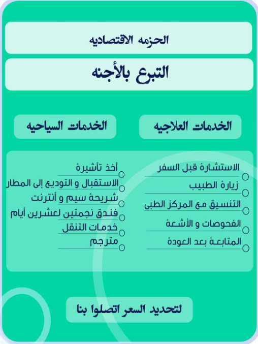 الجنين المتبرع به في إیران