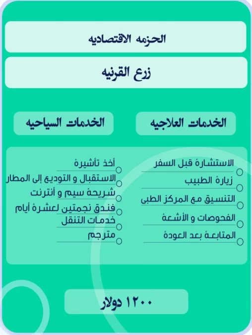 زرع القرنیة فی إیران