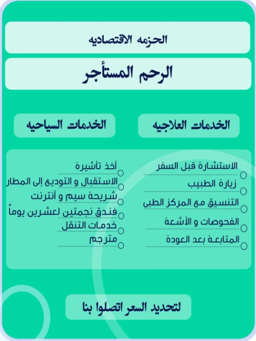 الرحم المستأجر في إیران