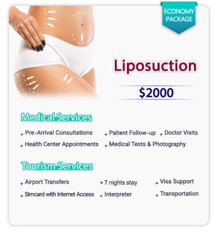 Liposuction in Iran