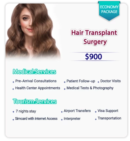 Hair Transplant in Iran