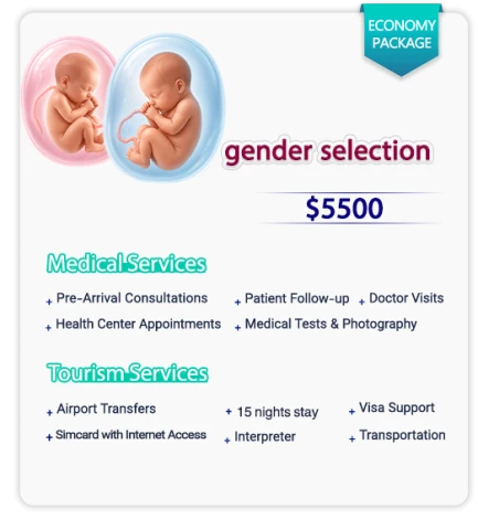 Gender Selection in Iran