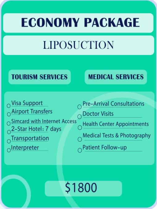 Liposuction in Iran