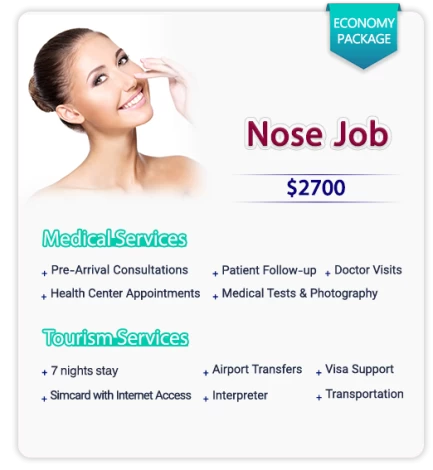 Nose Job in Iran