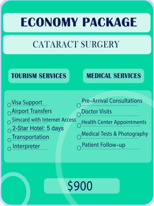 Cataract Surgery in Iran