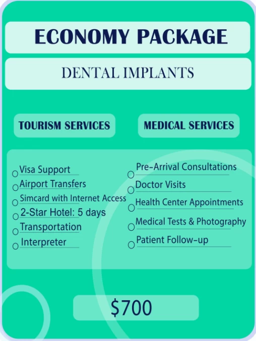 Dental Implant Surgery in Iran